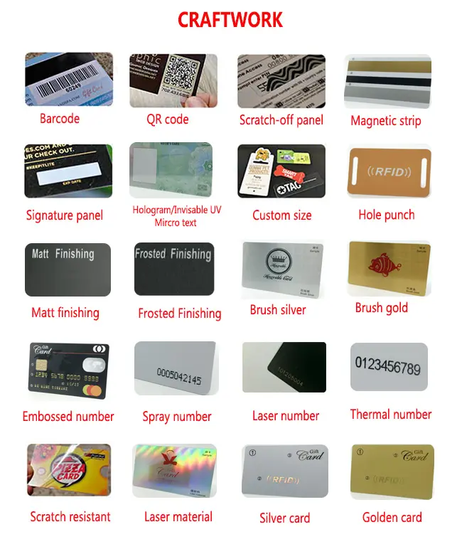 Карточка RFID ISO-1 (1)