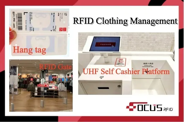 Цифровая модернизация управления одеждой: как RFID объединяет всю цепочку от складирования до потребления?