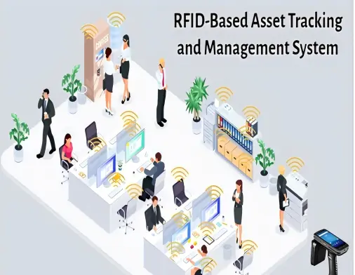 Система Управления Активами RFID