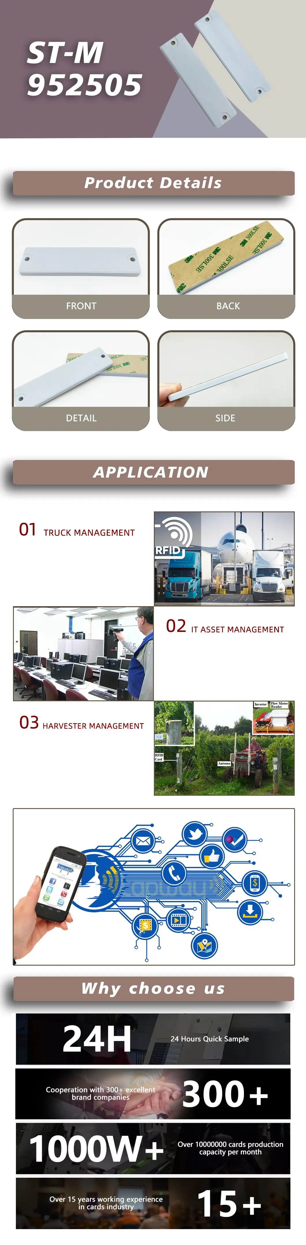 Серия Антиметаллических UHF‑Меток (2)