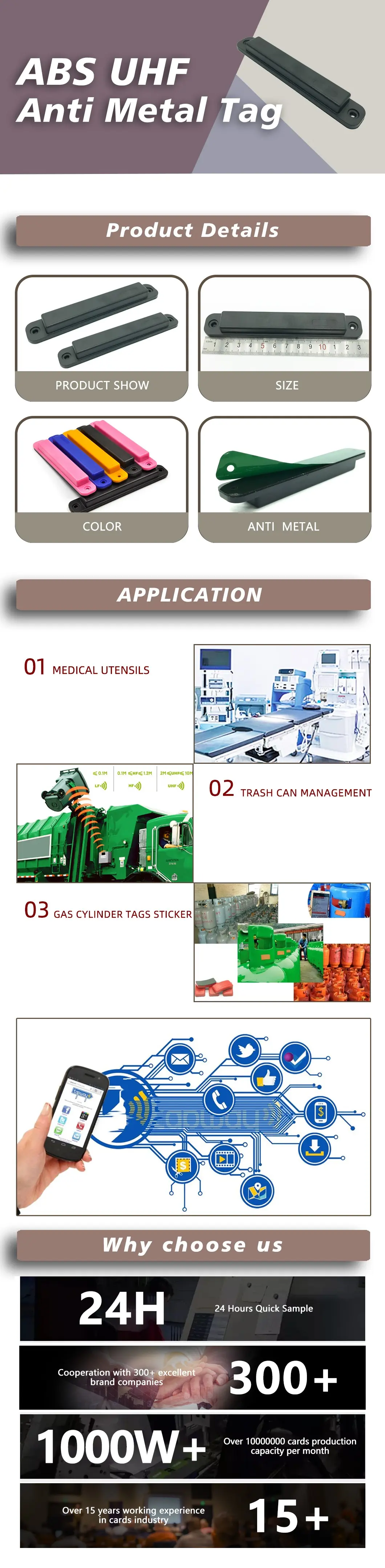 Серия Антиметаллических UHF‑Меток (1)