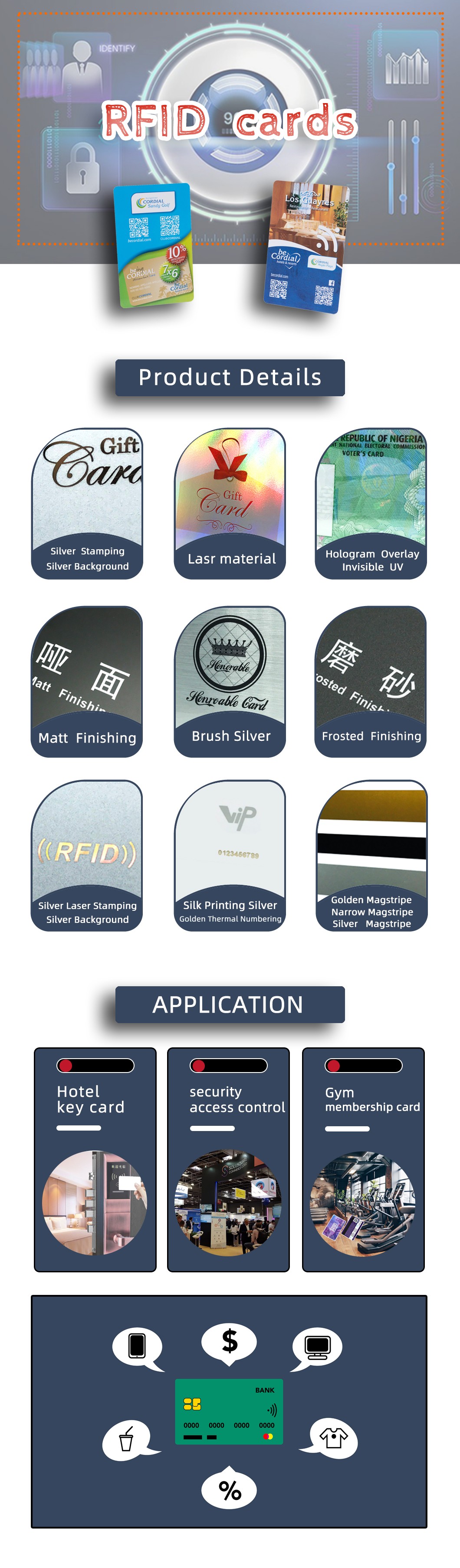 Карточка RFID ISO-1 (2)