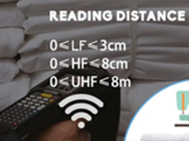 Применение RFID В Розничной Торговле Одеждой (4)