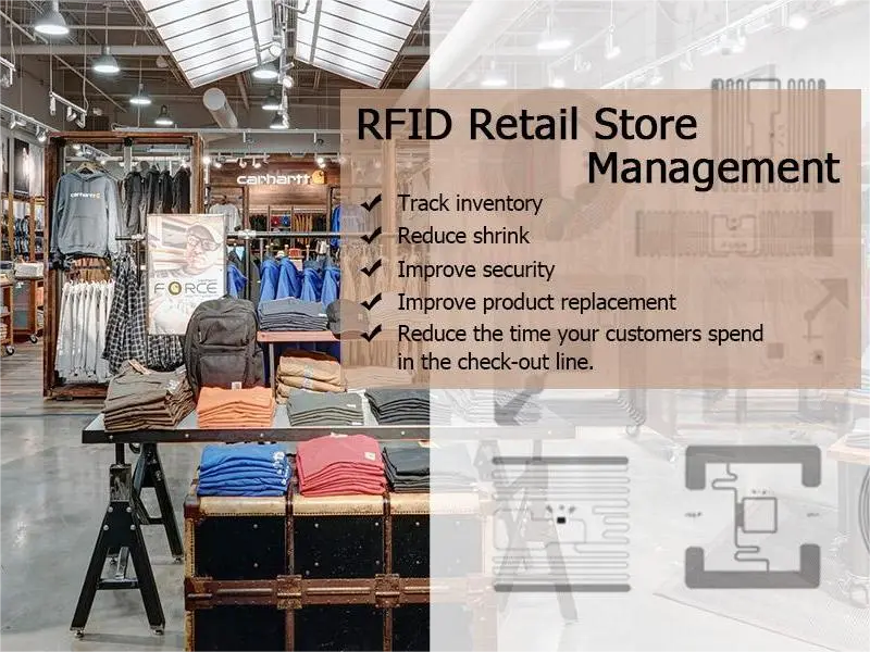 Технология RFID меняет рынок интеллектуальной розничной торговли!