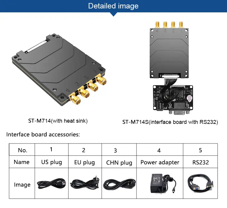 Модуль UHF E710  (8)