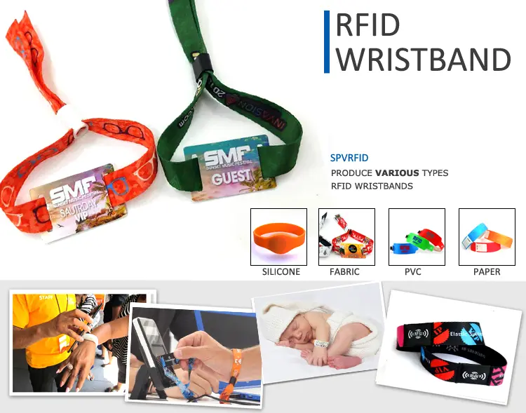 ТканевыйТканевый Браслет RFID (4)