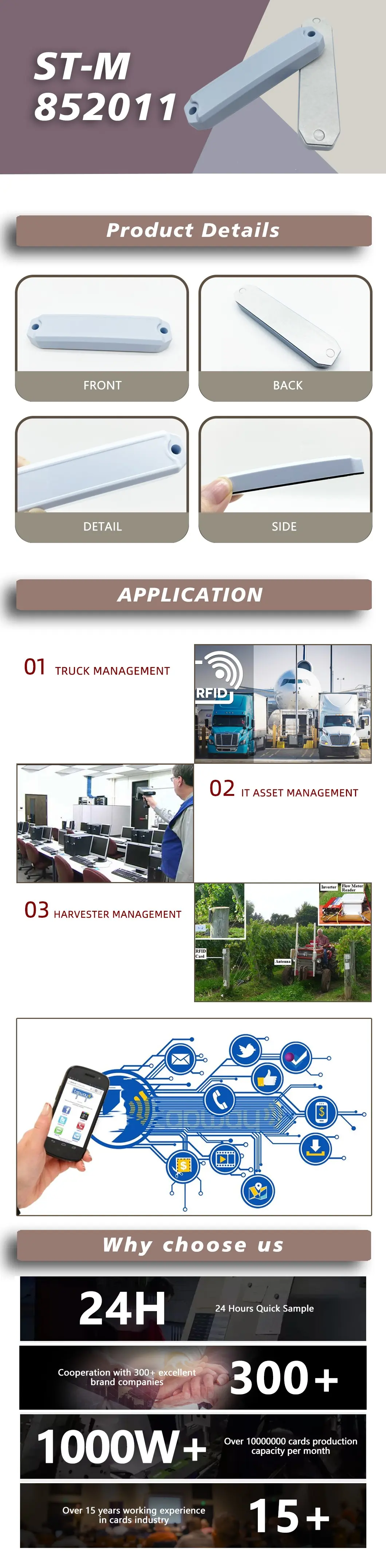 Серия Антиметаллических UHF‑Меток (3)