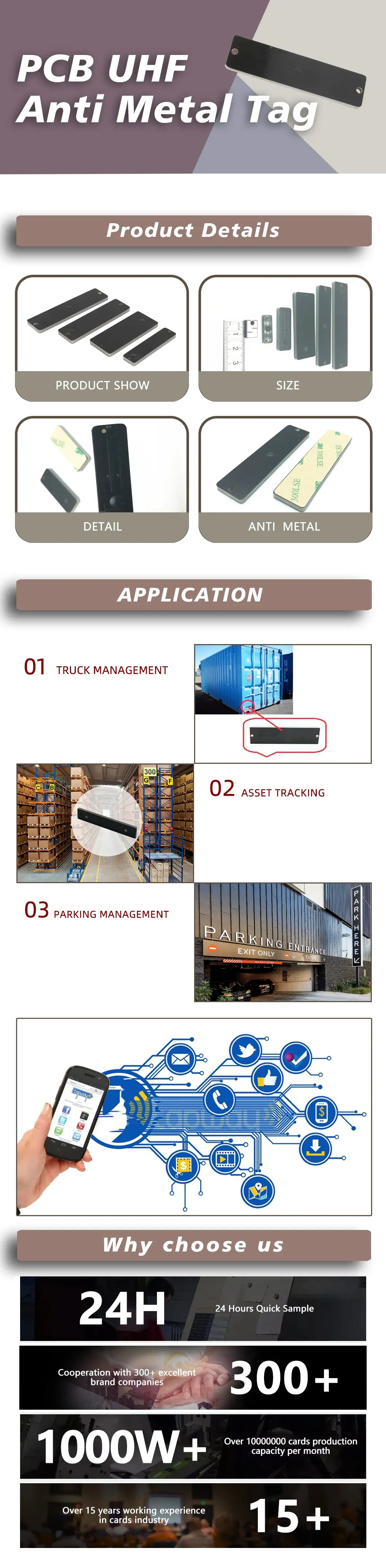 Серия Антиметаллических UHF‑Меток (4)